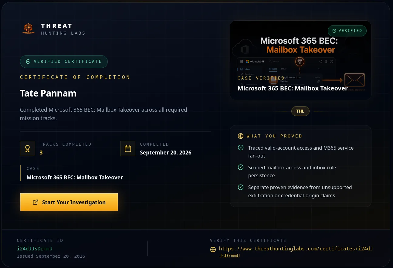ThreatHuntingLabs case completion certificate