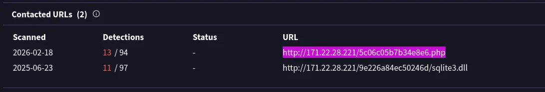 contacted_urls.webp