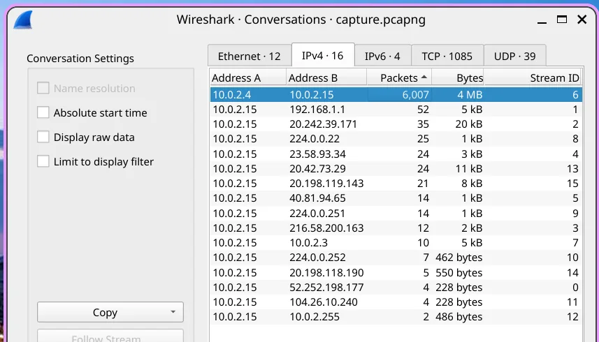 lockdown_conversions.webp