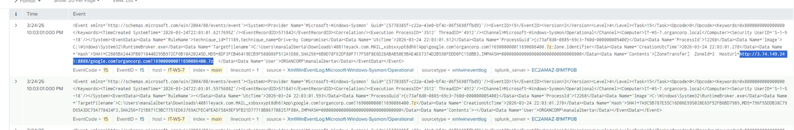 Zone.Identifier event showing archive download from phishing infrastructure