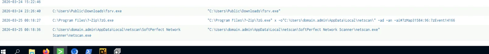 Splunk showing 7-Zip extracting netscan and netscan.exe execution on DC01