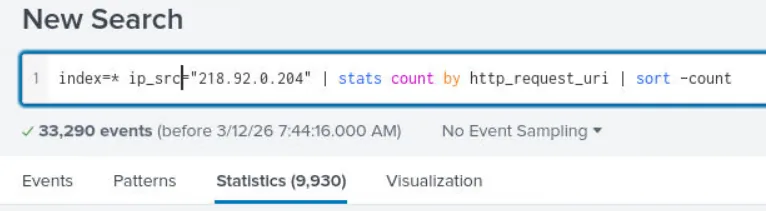 middle_uri.webp