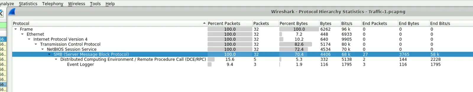 packet_smb.webp