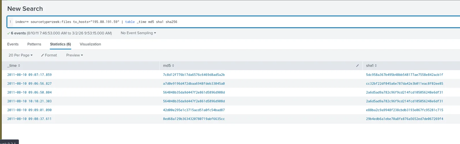 splunk_neris_5.webp