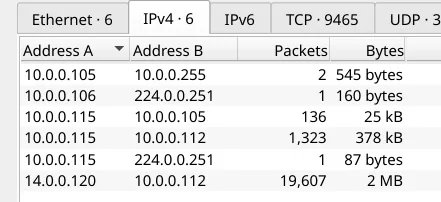 tomcat_conversion.webp