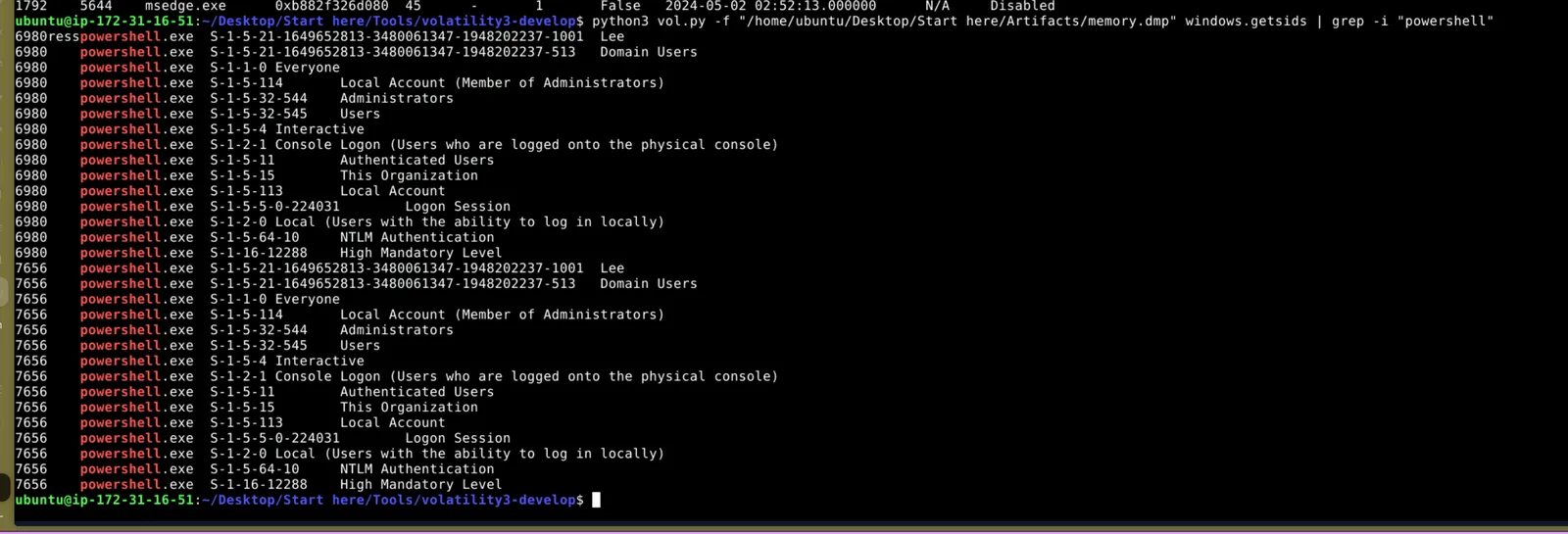 getsids output showing associated user