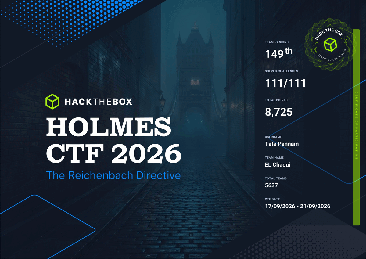 Holmes CTF 2026 — The Reichenbach Directive, certificate of participation