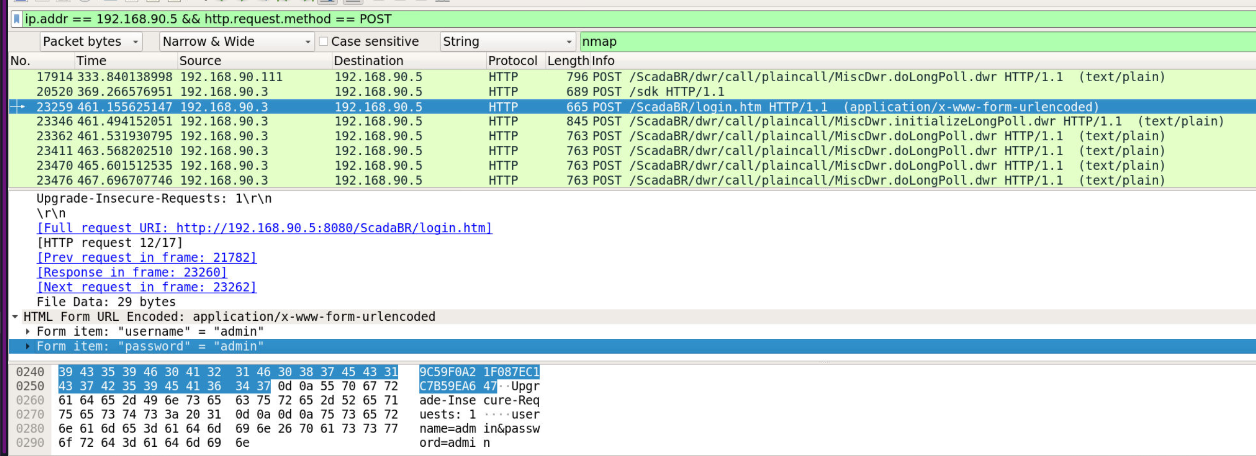 Cleartext credentials in POST request