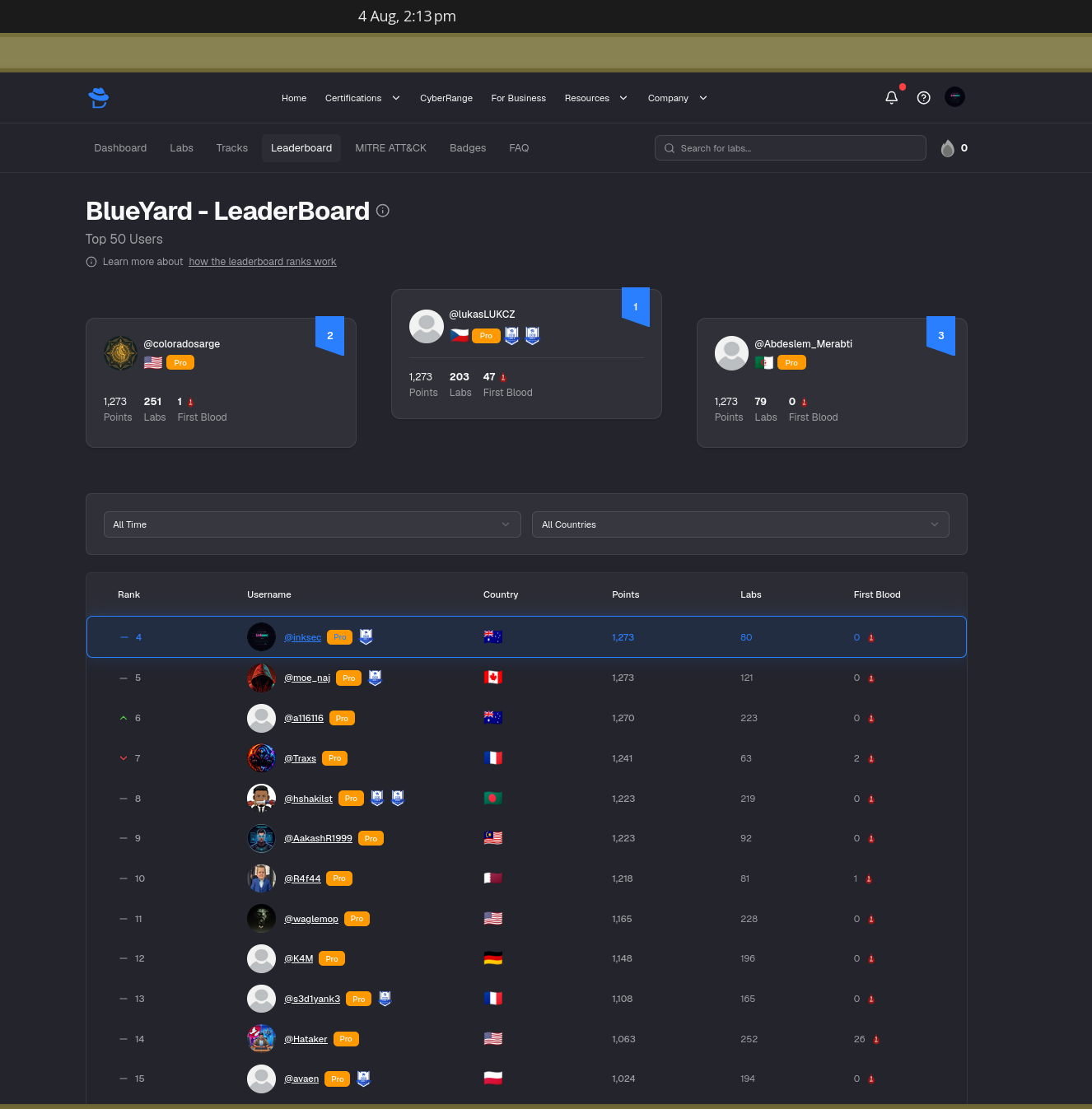 leaderboard screenshot 2026-08-04