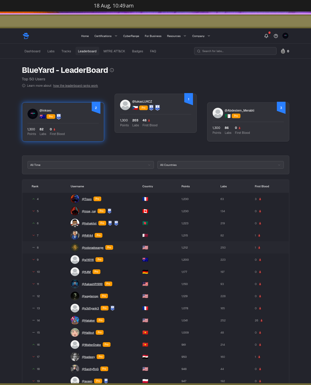 leaderboard screenshot 2026-08-18