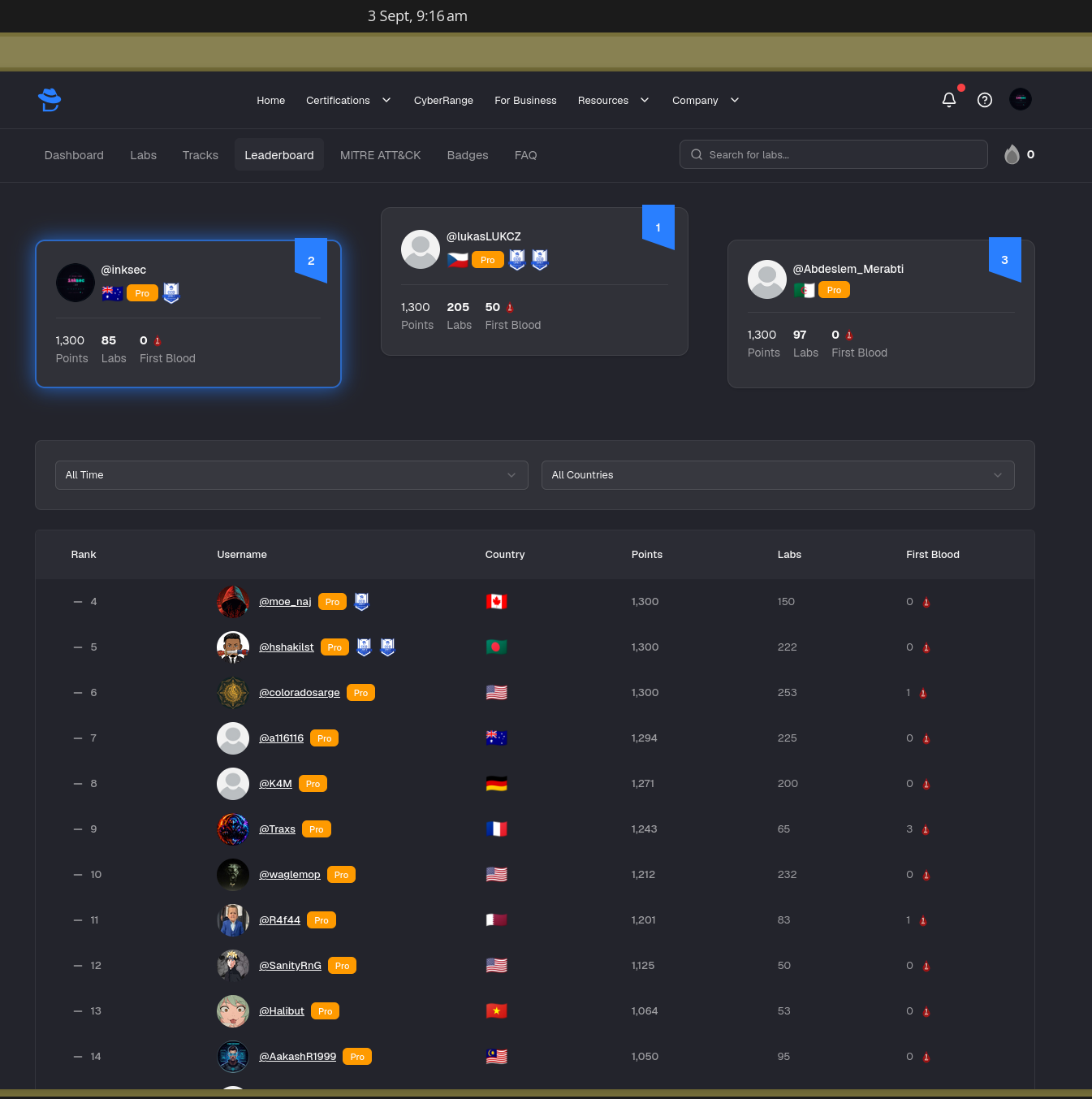 leaderboard screenshot 2026-09-03