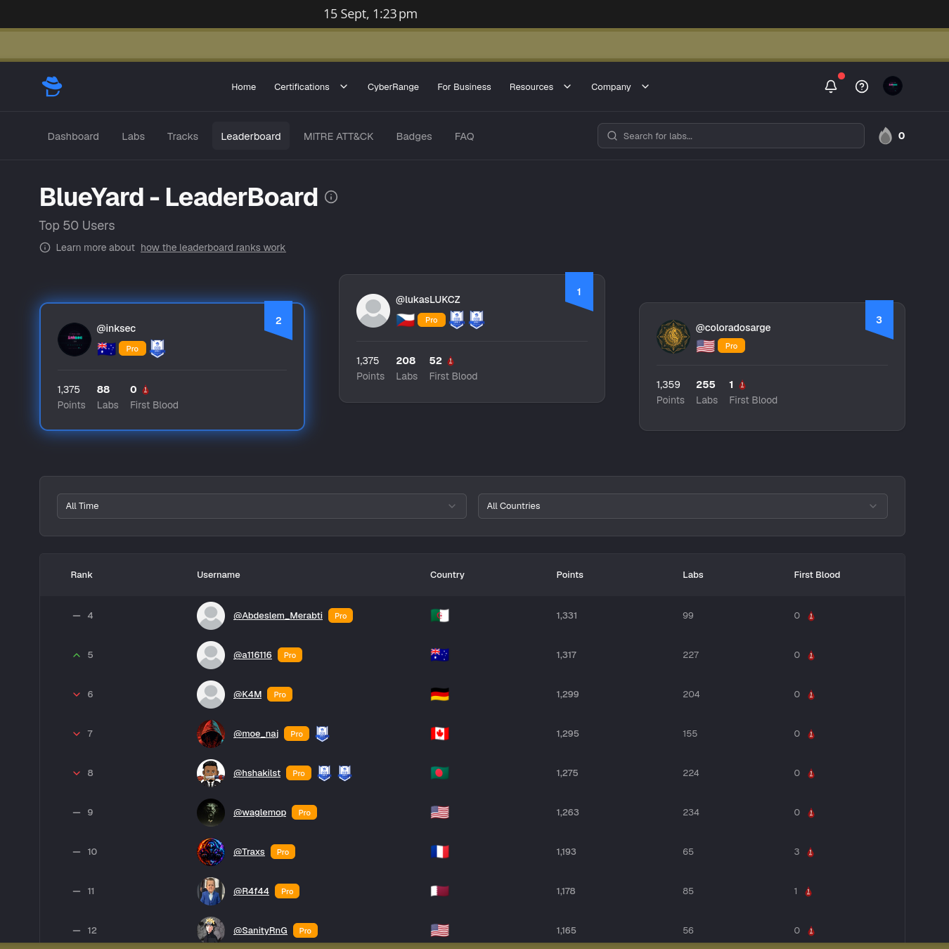 leaderboard screenshot 2026-09-15