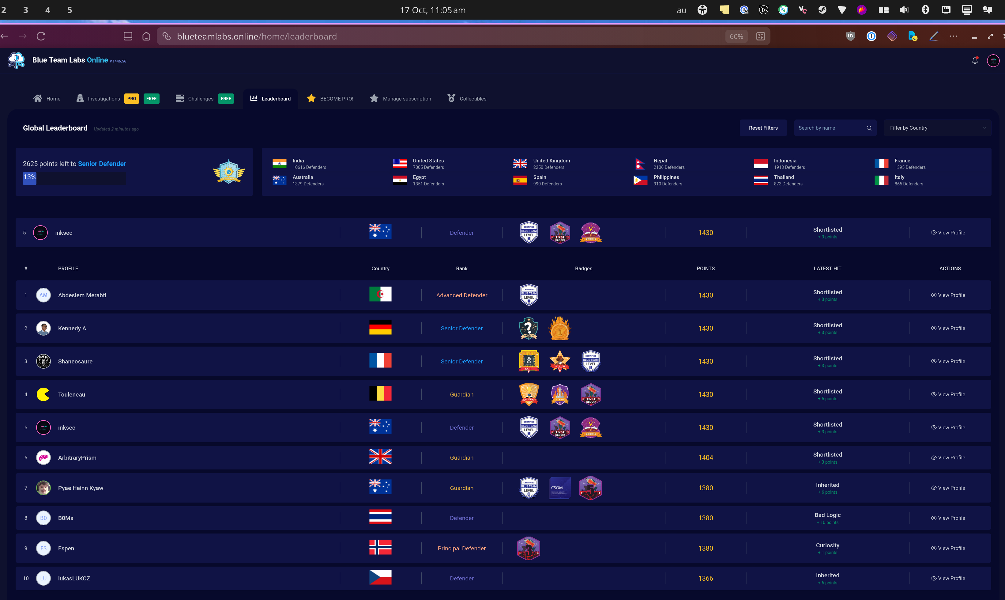 leaderboard screenshot 2026-10-17