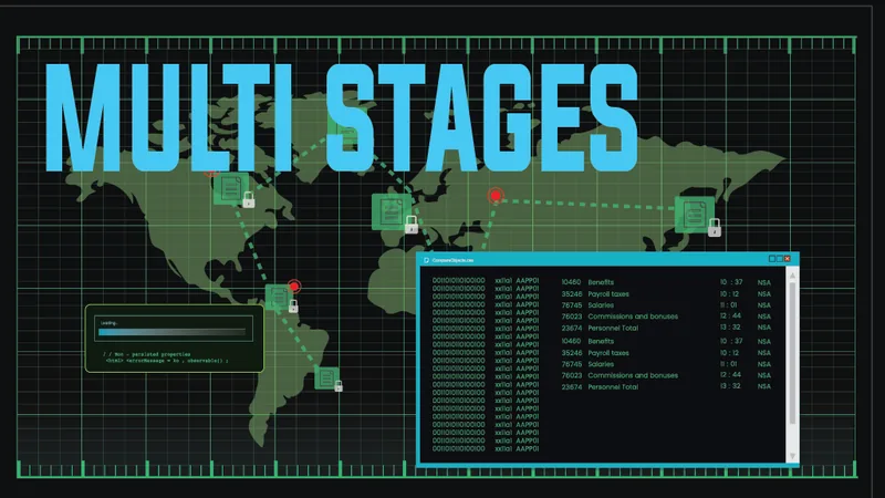 Multi Stages
